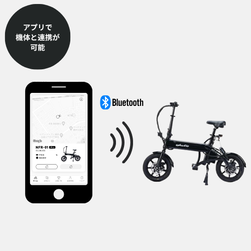 【秋の電動モビリティキャンペーン】★人気オプション付★ glafit NFR-01 Pro 電動バイク ★公道走行可能★(特定小型)