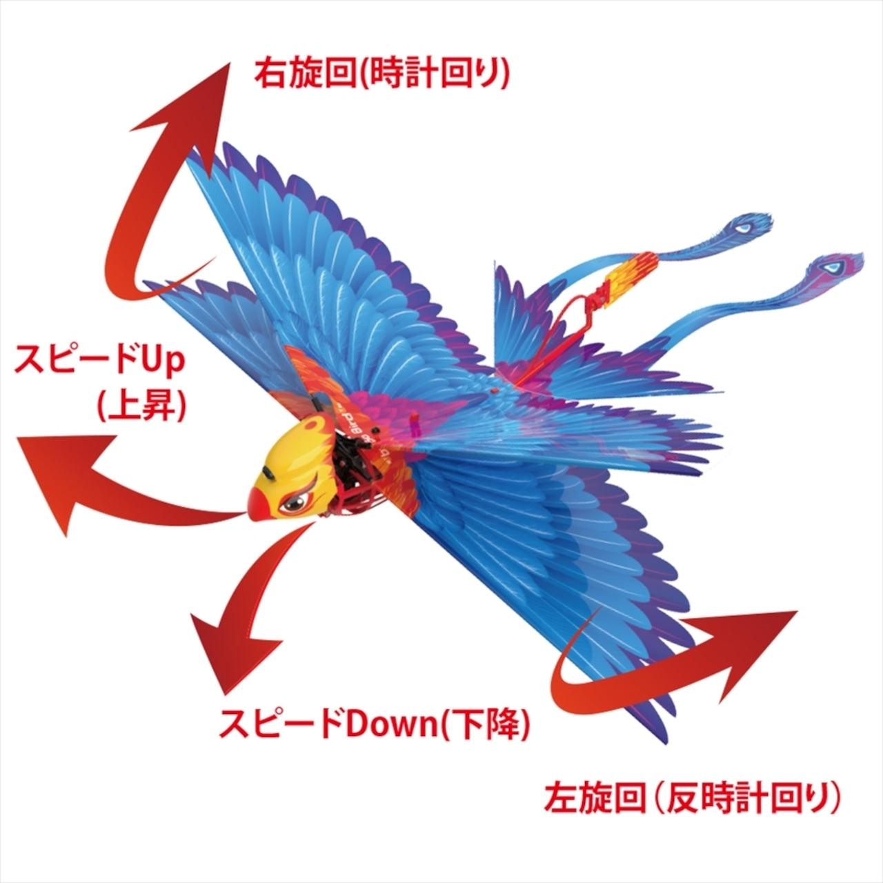 【子どもの誕生日プレゼント】GOGO Bird|鳥型ドローン 全世界で20万羽突破