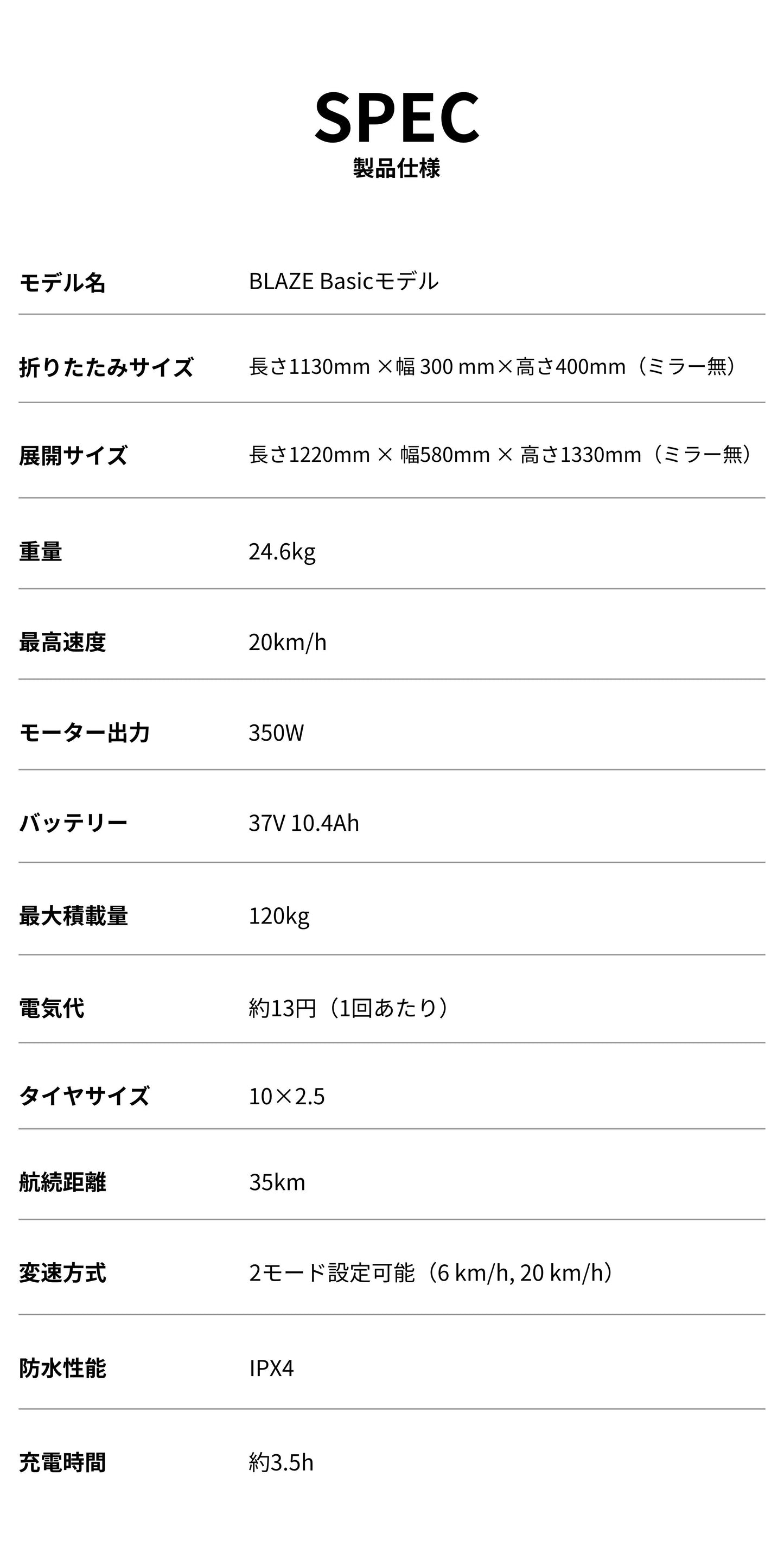 【初回整備込・免許不要】 ★残り1台★BLAZE/ブレイズ Basic 座って乗れる電動キックボード 免許不要(特定小型原付)