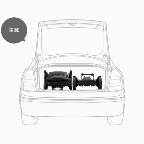 【電動車椅子レンタル】★店舗受取限定★WHILL ModelC|プレミアムモデル ★1日~1か月プラン★