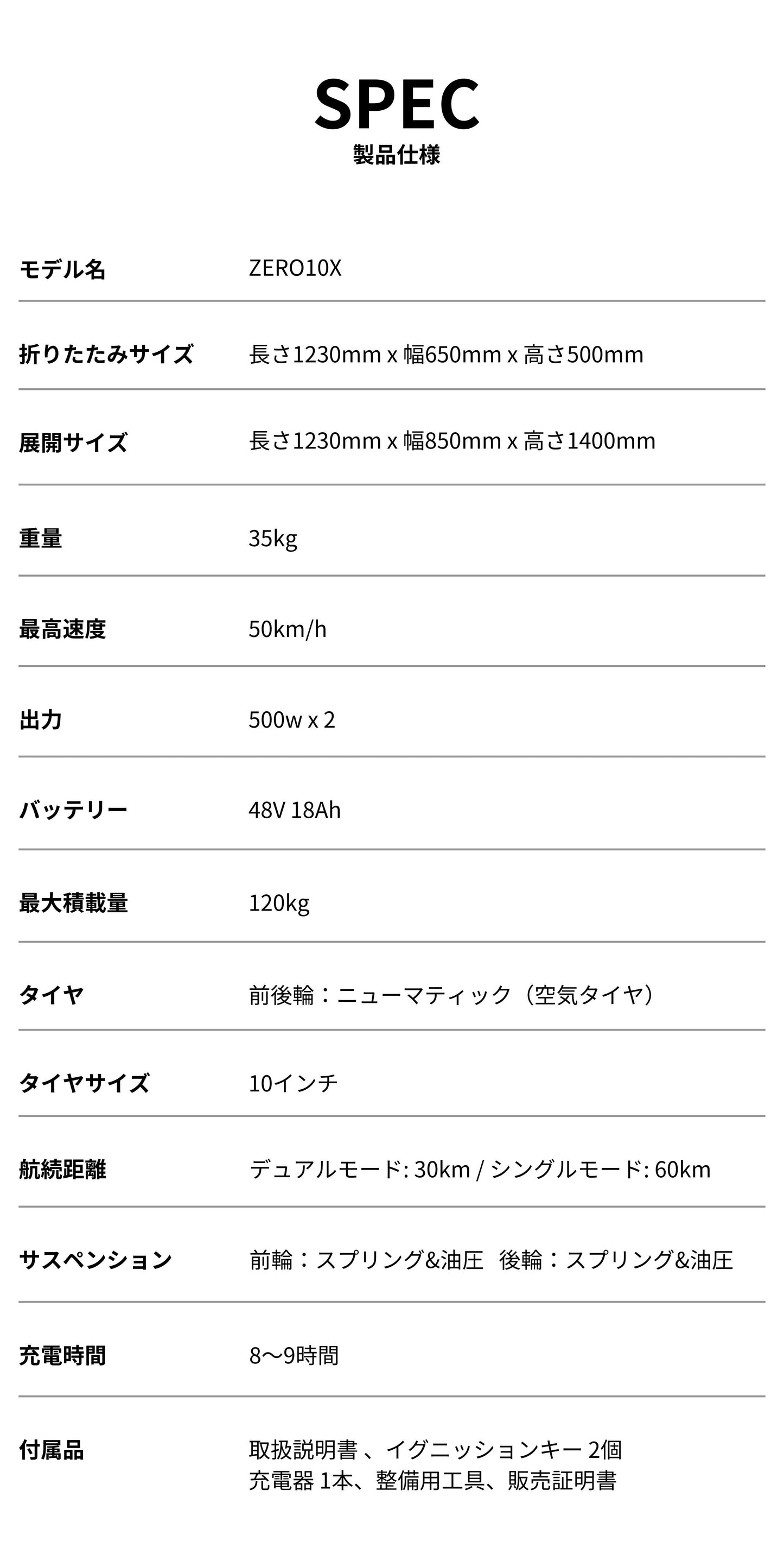 【初回整備込・航続距離 60km】SWALLOW/スワロー ZERO10X 公道走行可能な電動キックボード(原付二種)
