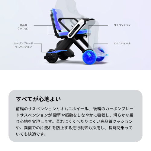 [Folding Model] WHILL Model F Electric Wheelchair ★Initial maintenance included, no license required★ (Tax-exempt)