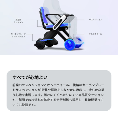 [Folding Model] WHILL Model F Electric Wheelchair ★Initial maintenance included, no license required★ (Tax-exempt)