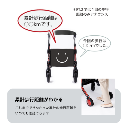 【電動アシスト歩行器】R.T ワークス RT.3 ★初回整備込・免許不要★（歩行器）