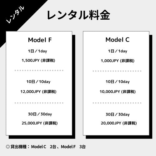 【電動車椅子レンタル】WHILL ModelC｜プレミアムモデル ★1日～1か月プラン★