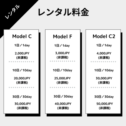 【電動車椅子レンタル】★店舗受取限定★WHILL ModelC2｜プレミアムモデル ★1日～1か月プラン★