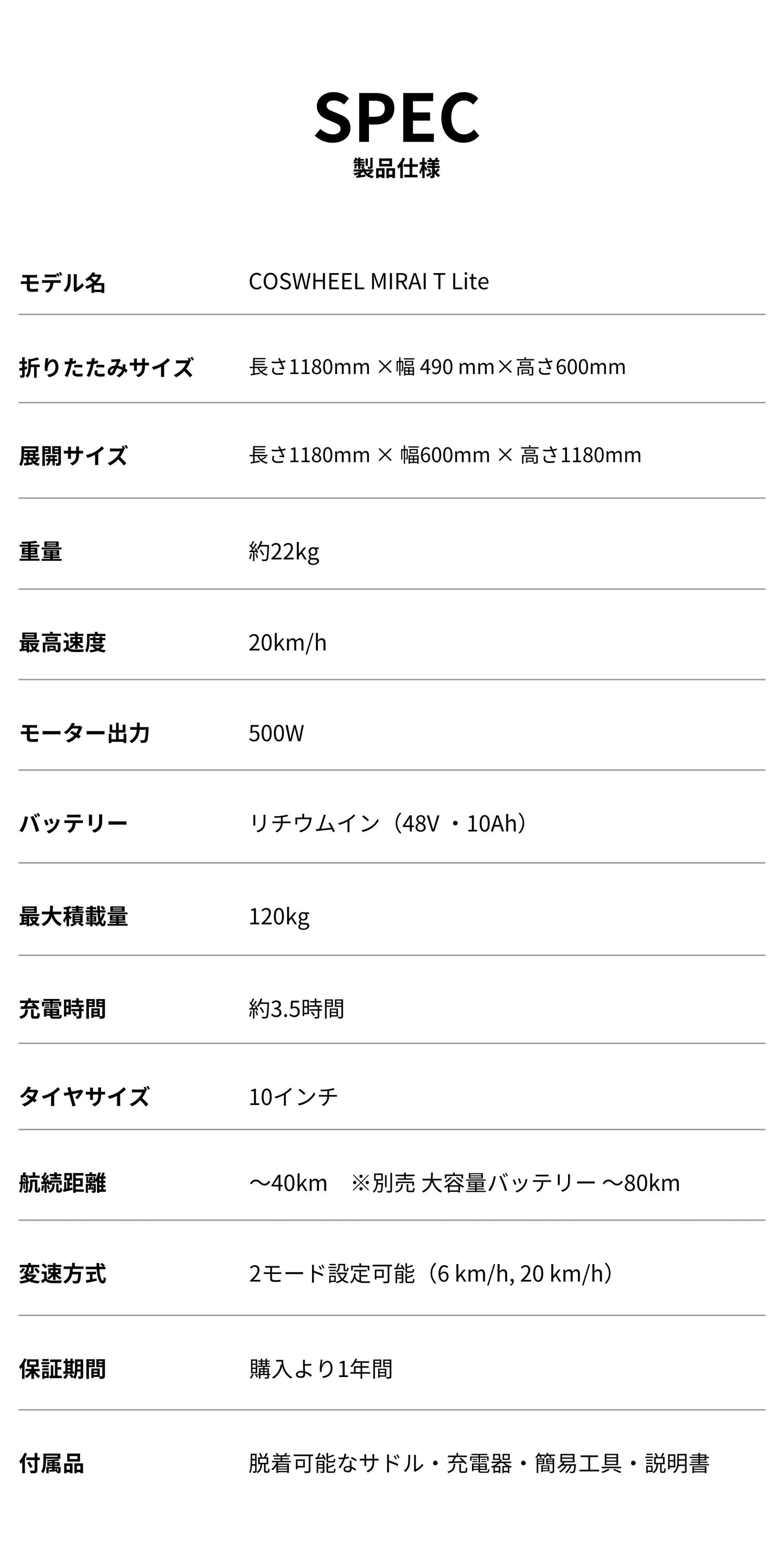 【初回整備込・免許不要】COSWHEEL/コスウエル MIRAI T Lite 電動キックボード（特定小型原付）