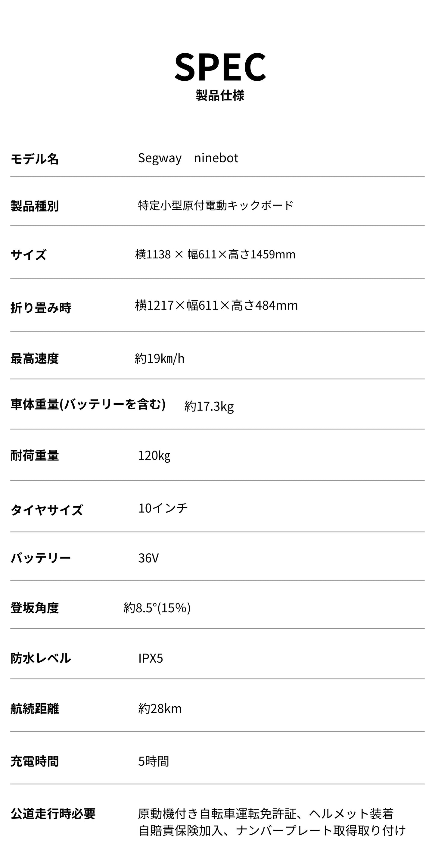 【初回整備込】Segway-Ninebot/セグウェイ-ナインボッド D-AIR 公道走行可能な電動キックボード（特定小型）