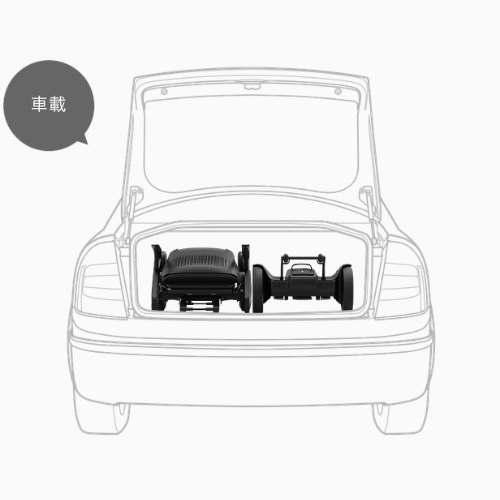 【電動車椅子レンタル】★店舗受取限定★WHILL ModelC2｜プレミアムモデル ★1日～1か月プラン★