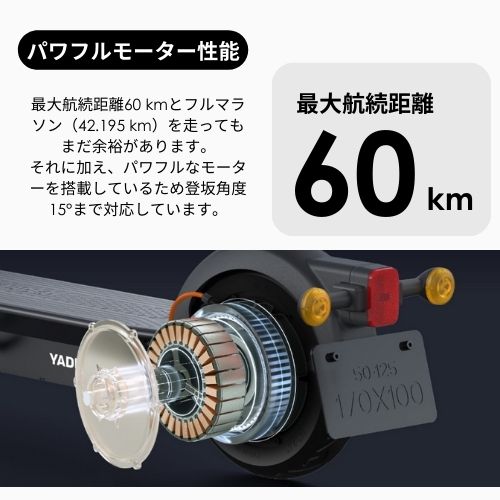 【初回整備込・免許不要】YADEA/ヤデア KS6 PRO 電動キックボード 航続距離60km（特定小型原付）