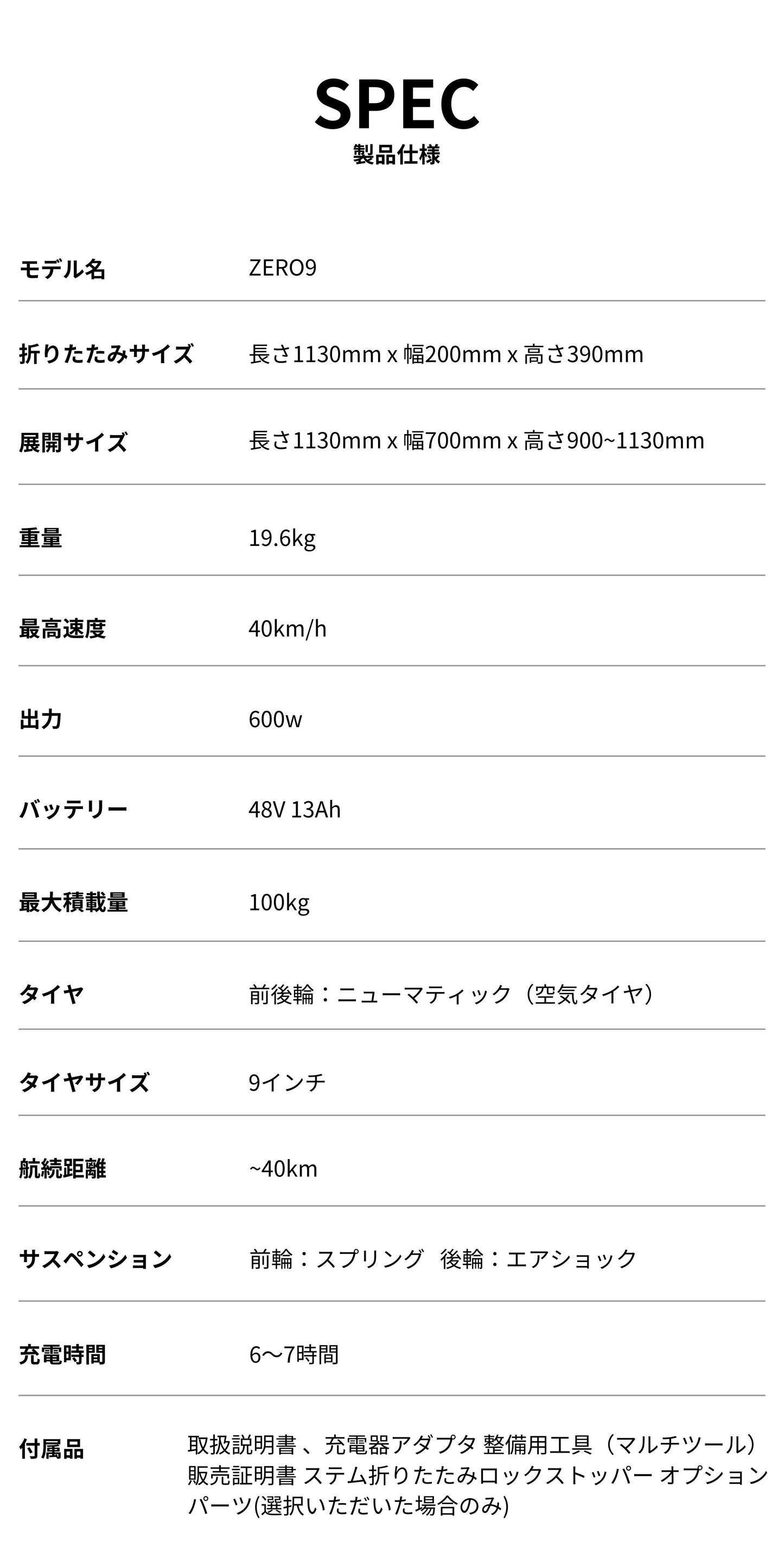 【初回整備込・航続距離 40km】SWALLOW/スワロー ZERO9 公道走行可能な電動キックボード（原付）