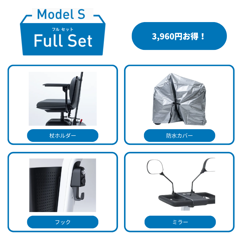 [For WHILL Model F] Accessory Set | Basic Set